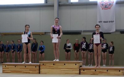 Turngaumeisterschaften Mittelthüringen