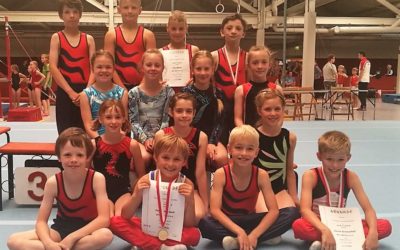 Thüringer Einzelmeisterschaften